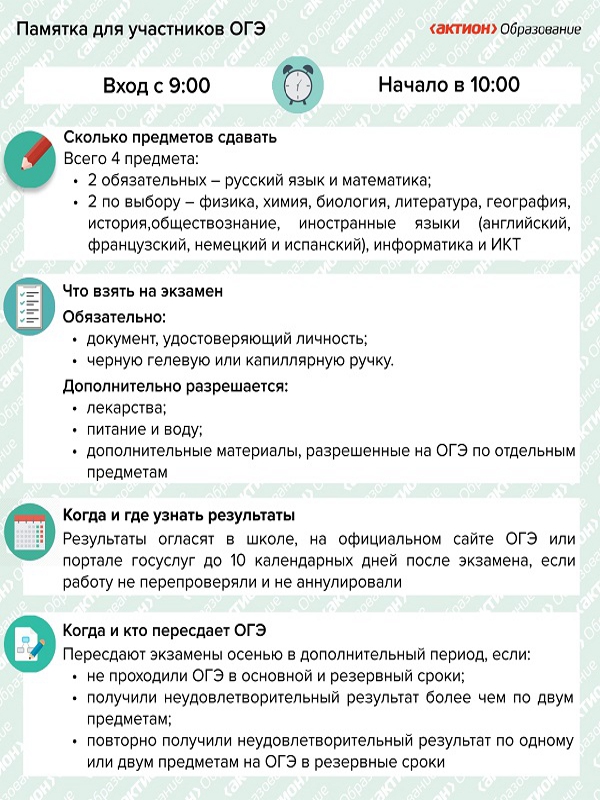Изображения.