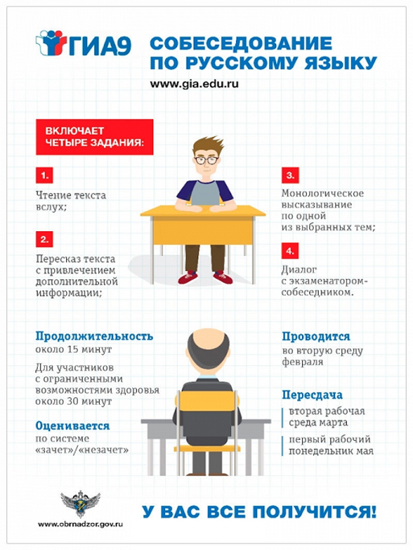 Изображения.