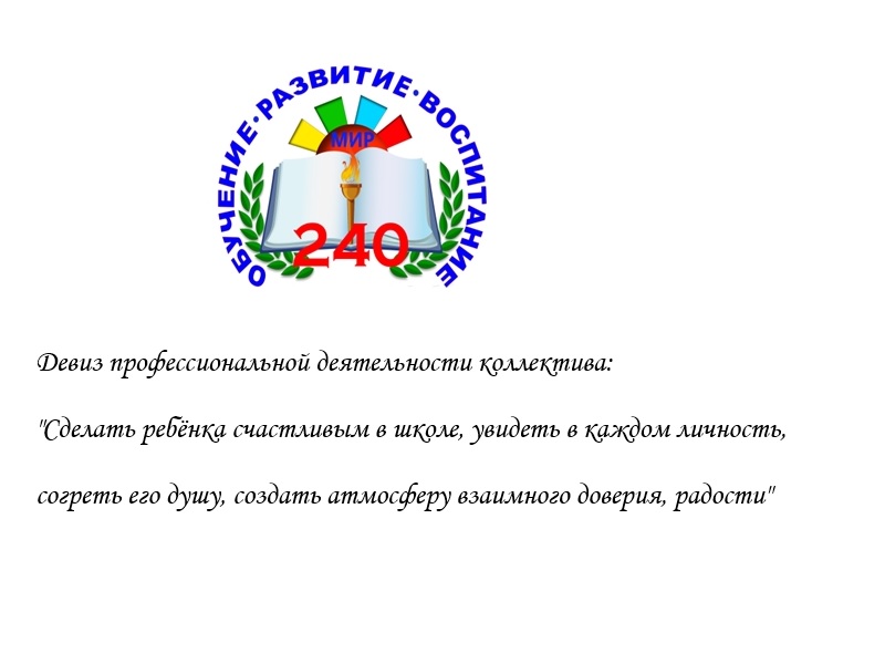 Фотографии школы.