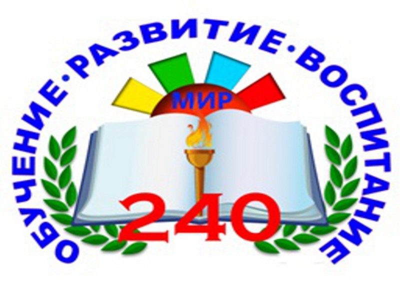 Хакатон «Будущее в коде» — первый шаг в мир IT!.