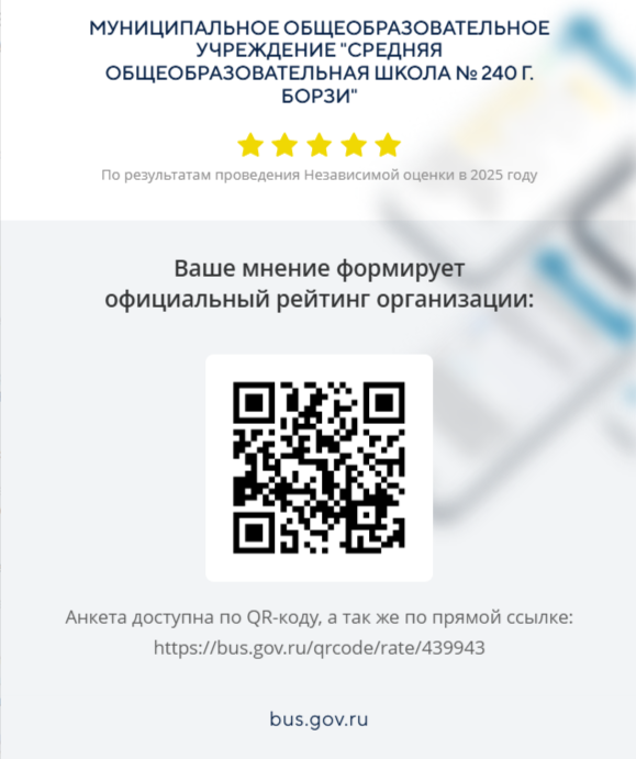 Изображения.